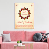  Ruby Bruiloft Jubileum Canvas Afdruk (Insitu (Woonkamer))