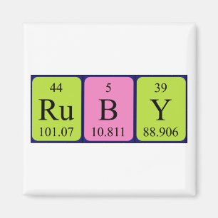 Ruby periodieke tabel naam magneet