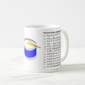 rudimenten koffiemok (Voorkant rechts)