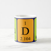 Rudy nom de table périodique mug (Centre)