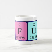 Rufus nom de table périodique tasse (Centre)