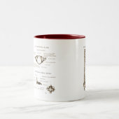 Rug Tweekleurige Koffiemok (Center)