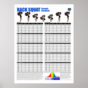 Rug vierkant - Pounds Poster
