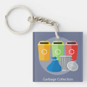 Ruilafval Collectie Recycling Sleutelhanger (Voorkant)