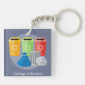 Ruilafval Collectie Recycling Sleutelhanger (Achterkant)