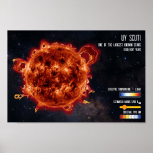 Ruimte Sterren Astronomie Grootste Ster Wetenschap Poster