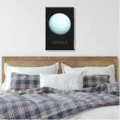 Ruimtevaart, Melkweg, Zonnestelsel, Planeet Uranus Canvas Afdruk (Insitu (Slaapkamer))