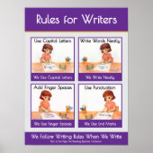 Rules for Writers Classroom Anchor Chart Poster (Voorkant)