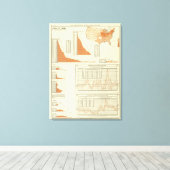 Rundvee Canvas Afdruk (Insitu (Houten vloer))