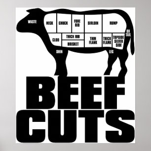 rundvlees_Cuts Poster