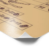 Rundvlees Grafieken Foto Afdruk (Hoek)