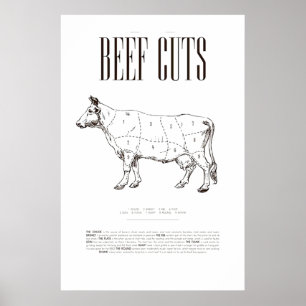 RUNDVLEES, POSTER