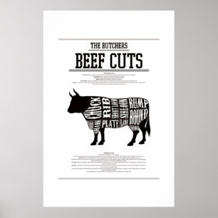 RUNDVLEES, POSTER Nº2