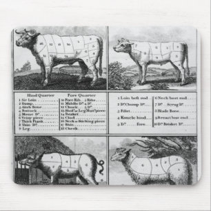 Rundvlees, Vee, Varkensvlees en Mutton Cuts, 1802 Muismat