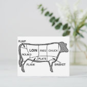 Rundvleesdiagram Briefkaart (Staand voorkant)