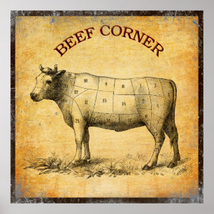  rundvleeskaart met genummerde deelstukken poster