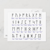Runic Alphabet Briefkaart (Voorkant / Achterkant)