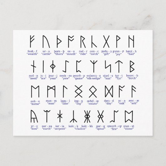 Runic Alphabet Briefkaart (Voorkant)