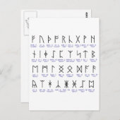 Runic Alphabet Briefkaart (Voorkant / Achterkant)