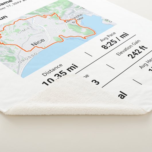 Runners Gift Blanket Sherpa Deken (3/4)