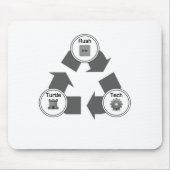 Rush/Turtle/Tech Muismat (Voorkant)