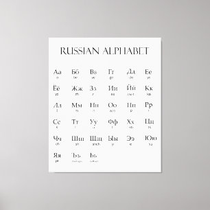 Russisch alfabet met uitspraak canvas afdruk