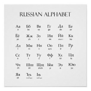 Russisch   alfabet met uitspraak perfect poster