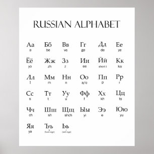 Russisch   alfabet met uitspraak poster