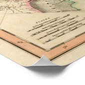 Russisch Rijk west Poster (Hoek)