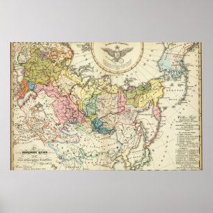 Russische Empire Ethnografie Poster