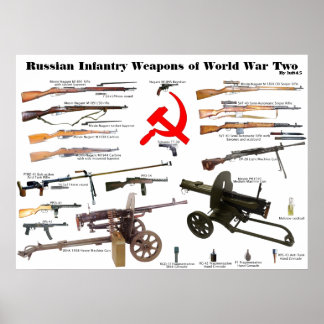 Russische infanteriewapens van WW2 Poster