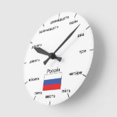 Russische wandklok ronde klok (Hoek)