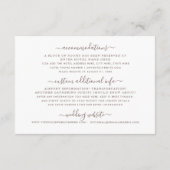 Rust Copper Wereldkaart Reizen Hotelinformatie Informatiekaartje (Achterkant)