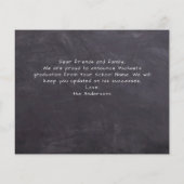 Rustic 3 Photo Chalkboard Budget Afstuderen Kaart (Achterkant)