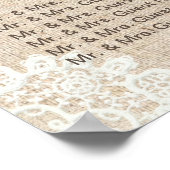 Rustic Blue Hydrangea Lace Burlap Wedding Seating Poster (Hoek)