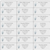 Rustic Blue Leafy Nom d'hôte Étiquettes de adresse (Devant)