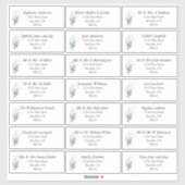 Rustic Blue Leafy Nom d'hôte Étiquettes de adresse (Feuille)