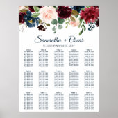 Rustic Burgundy Navy Blue & Red Beauty Flowers Poster (Voorkant)