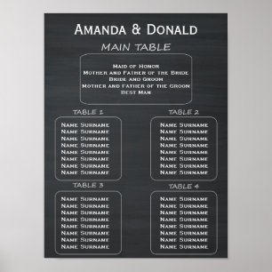 Rustic Chalkboard Wedding 32 Guest Seating Chart Poster