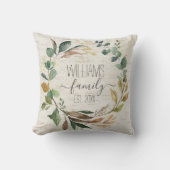 Rustic Chic Wreath Family Monogram Kussen (Voorkant)