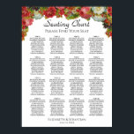 Rustic Fall Floral 16 Tableau Mariage Sièges<br><div class="desc">Faites de votre réception de mariage une belle avec ce tableau de 16 places. Décoré dans un style rustique,  il présente des fleurs vintages aux couleurs de l'automne,  dont la marsala bordeaux,  le rouge,  l'orange,  l'or,  le corail et la prune. Peut accueillir 160 convives,  10 convives par table.</div>
