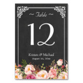 Rustic Floral Chalkboard Wedding Table Number Kaart (Achterkant)