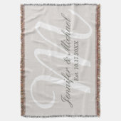 Rustic Linen Kijk Monogram Deken (Voorkant Verticaal)