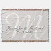 Rustic Linen Kijk Monogram Deken (Voorkant)