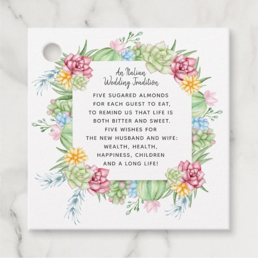 Rustic Succulent Cactus Roos Floral Wedding Bedankjes Labels (Voorkant)