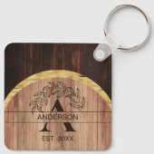 Rustic Wood Sleutelhanger (Achterkant)