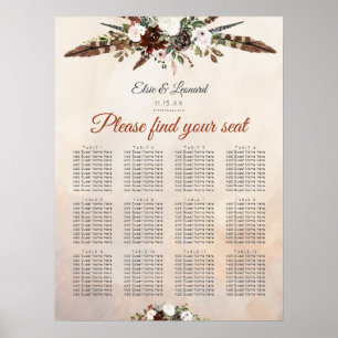 Rustic Woodland Feathers en Floral Bloom Poster