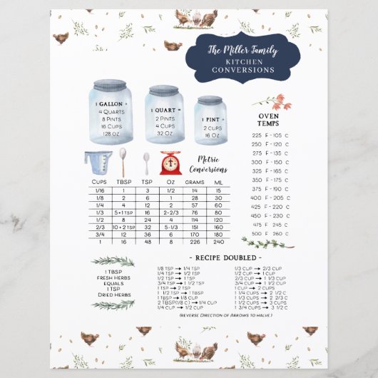 Rustiek Land Keuken Conversie Monogram (Voorkant)