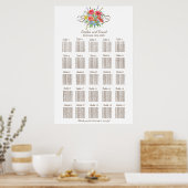 Rustieke aquarel Wilde Bloemen Zitting Grafiek 250 Poster (Keuken)