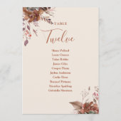 Rustieke Bloemstuk Tafelnummer (Achterkant)